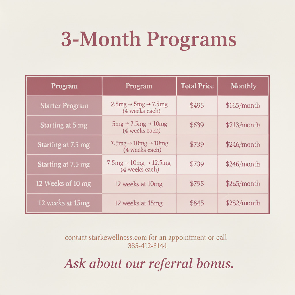 3 month program in pink 